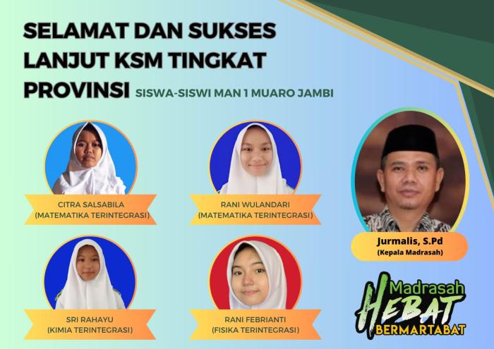 4 Siswinya Lolos ke KSM Provinsi, Kamad MAN 1 Muaro Jambi : Belajar Giat, Fokus dan Jaga Kesehatan 4 Siswinya Lolos ke KSM Provinsi, Kamad MAN 1 Muaro Jambi : Belajar Giat, Fokus dan Jaga Kesehatan