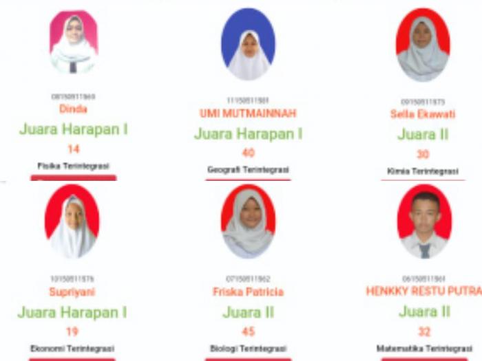 KSM 2021, Tiga Siswa MAN 1 Muaro Jambi Lanjut Tingkat Provinsi