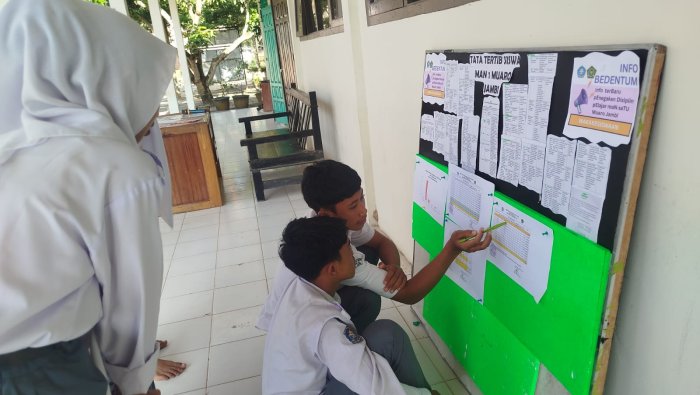 Disiplin Tanpa Gawai, Madrasah Bentuk Karakter Siswa Taat Aturan