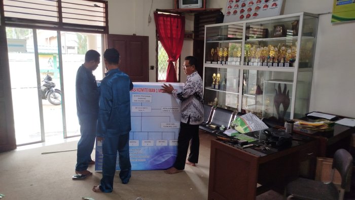 Waka Kurikulum Pimpin Langsung Persiapan PKKM di MAN 1 Muaro Jambi Waka Kurikulum Pimpin Langsung Persiapan PKKM di MAN 1 Muaro Jambi