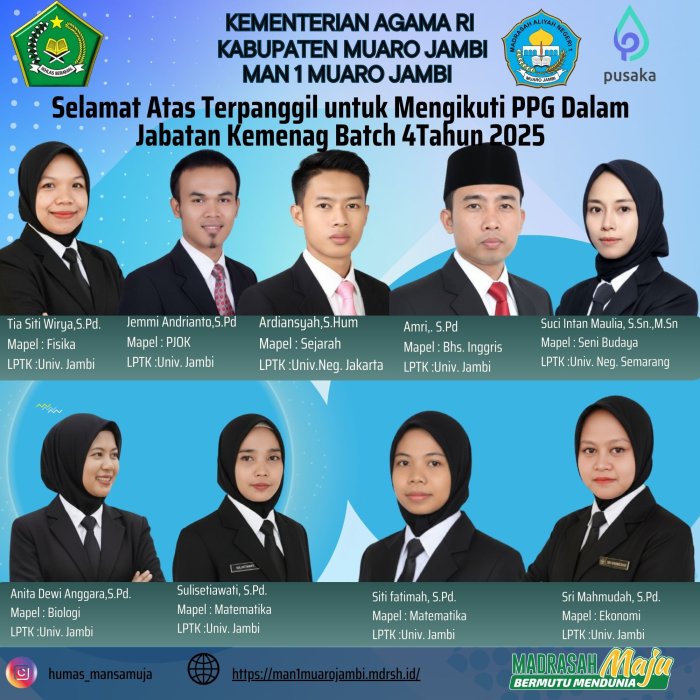 MAN 1 Muaro Jambi Raih Prestasi: Sembilan Guru Dinyatakan Lulus PPG Dalam Jabatan 2025