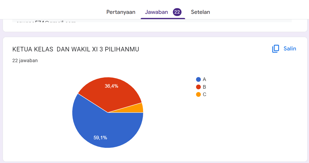Manfaatkan Teknologi Untuk Melakukan Voting Pemilihan Ketua Kelas