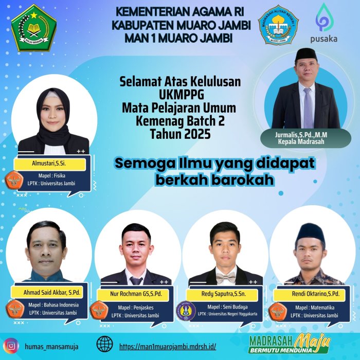 Empat Pendidik MAN 1 Muaro Jambi Berhasil Raih Sertifikasi Profesional